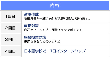 就職支援講座の内容